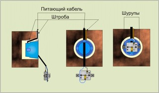 Установка подрозетника